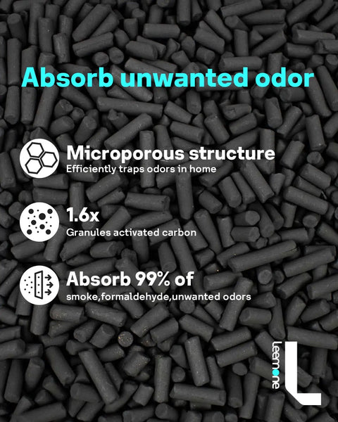 Microporous activated carbon granules for Shark Air Purifier 4 H13 True HEPA Filter Replacement with odor absorption text.