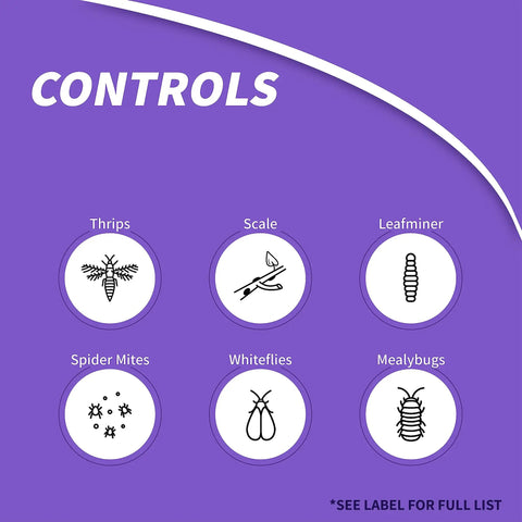 Icons of pests controlled by Systemic Insect Control Concentrate for Outdoor Lawn and Garden, Fast Acting Insecticide.