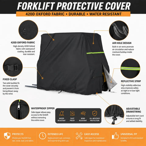 Heavy Duty 420D Oxford Forklift Cover For Toyota 48V Electric Pneumatic Specs 8FBH18 showing waterproof zippers and air vents.