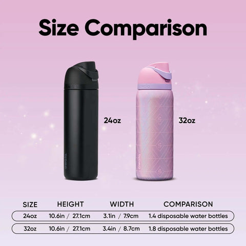 Size comparison of FreeSip Insulated Stainless Steel Water Bottle 32 oz Pink Glinda and black 24 oz bottle with size details below.