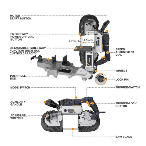 Image showing labeled components of 2-In-1 Band Saw With Table Saw Base, 10 Amp Portable Metal And Wood Cutter, Deep 5 Inch Cut, Lightweight Aluminum Body, Variable Speed, Handheld Do It All Saw With Rolling Base For Easy Mobility.
