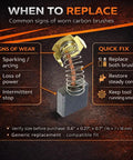 Information on replacing worn carbon brushes and features of 0.6 x 0.27 x 0.7 inches Carbon Brush Replacement Kit for Makita Angle Grinder GA7021.