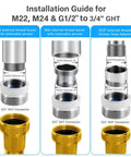 Installation guide for Heavy Duty 3 Piece Faucet Adapter Kit that connects M22, M24 and G1/2 to 3/4 GHT connectors.