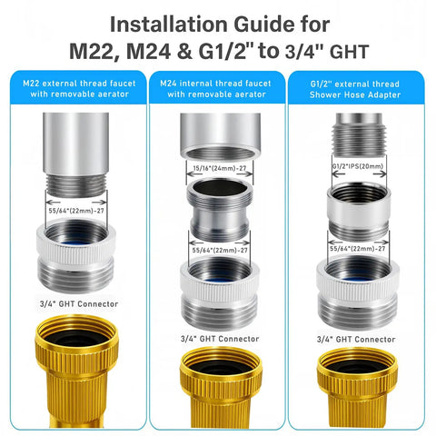 Installation guide for Heavy Duty 3 Piece Faucet Adapter Kit that connects M22, M24 and G1/2 to 3/4 GHT connectors.