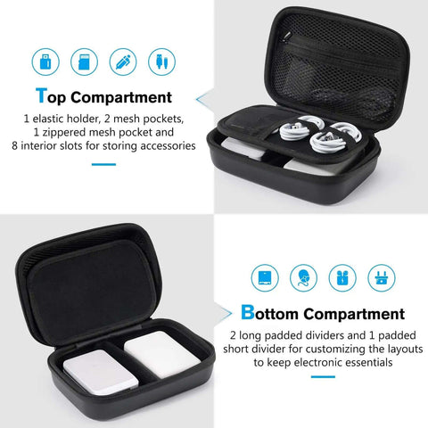 Kickass Hard EVA Tech Organizer Case Keeping Your Macbook Charger Power Bank Mouse Earbuds Cables And Doodies Safe In A Sleek Compact Black Shell top view with compartments for accessories.
