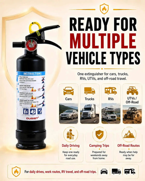 Road Ready 2.5 Lb Dry Chemical Car Fire Extinguisher With 1A 10B C Rating And Smooth Operator Handle For Fast Lane Emergencies That Really Got Your Back On Long Drives Without Any Major Hiccup Or Stress