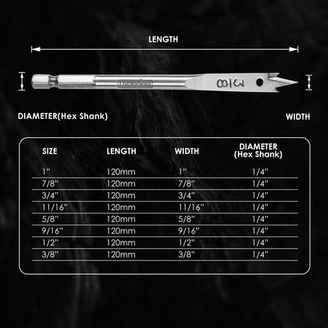 Spade Drill Bits Set 3/8 To 1 Inch For Wood Plastic Aluminum With 1/4 Inch Hex Shank Paddle Flat Bits size and length chart