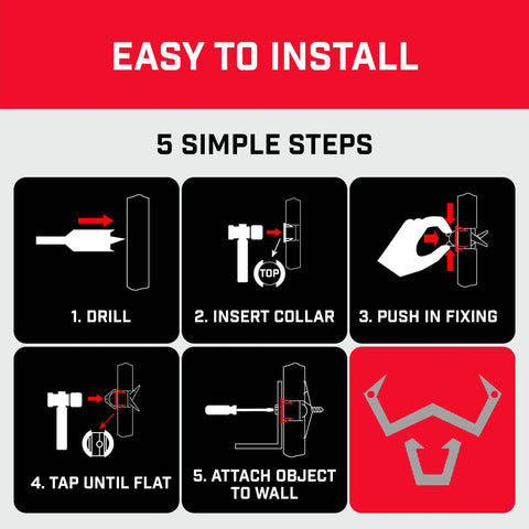 Easy installation steps for Heavy Duty Drywall Anchors And Screws Kit, 24 Pack, Holds Up To 255 Lbs, Shallow Cavity Design