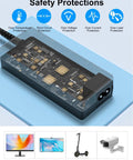 Solid Build 12V AC DC Power Adapter With Seven Foot Cord And 50 Watt Output For Atomstack S10 Pro Laser Engraver CNC Wood Carving Machine Plug And Play Supply safety protections overview.