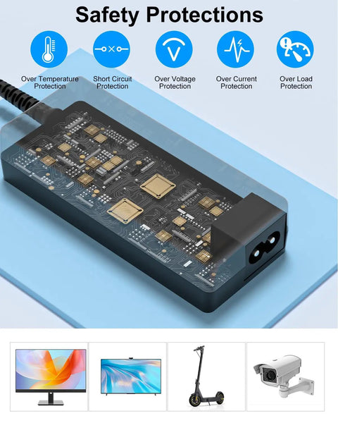 Solid Build 12V AC DC Power Adapter With Seven Foot Cord And 50 Watt Output For Atomstack S10 Pro Laser Engraver CNC Wood Carving Machine Plug And Play Supply safety protections overview.