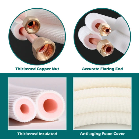Close-up of Mini Split Line Set Kit With 25 Ft Copper Lines showing flaring end, thickened copper nut, and anti-aging foam cover.
