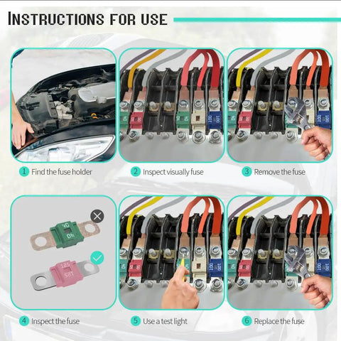 Instructions for use of Rock Solid 3 Pack Midi Ami Fuses 125 Amp, showcasing fuse holder location and replacement steps.