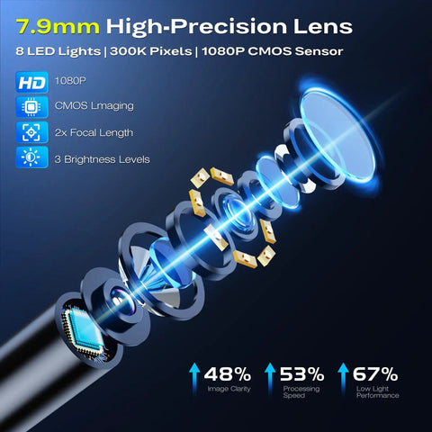 Borescope Camera With Light For Tight Spaces 4.3 Inch IPS HD Display Live View Inspection Camera With 50ft SemiRigid Cable Pro Grade High Definition 1920P Easy Snaking Access For Automotive Plumbing HVAC, 7.9mm lens diagram