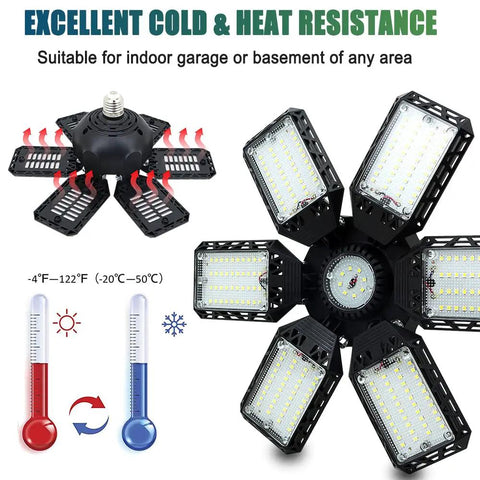 2 Pack LED Garage Lights With Six Plus One Adjustable Panels 160W 16000LM showing heat and cold resistance features