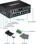 Workhorse Industrial Eight Port PoE Plus Gigabit DIN Rail Mountable Switch With Two Shared SFP Ports 240W PoE Budget, accessories