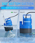 1/3 HP Submersible Water Pump Portable Sump Pump 2000 GPH For Pool Covers Basements Puddles Gardens Ponds 16.4 Ft Power Cord Hose Adapters Blue Ideal For Quick Drainage And Water Cleanup Go-To Workhorse, featuring blue design and 360° bottom suction, underwater view.