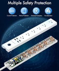 Inside view of Long 10 Foot Power Strip Surge Protector With Six Outlets And Four USB Ports, showing safety features and materials.