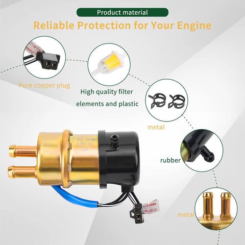 12V Electric Fuel Pump For Yamaha V Star 650 XVS650 XV1000 XVS1100 Virago XV535 1000 Road Star XV1600 XV1700A Royal Star XVZ1300A Honda Gold Wing 1200 Shadow Suzuki Intruder Boulevard Easy To Install, showing metal construction and detailed components