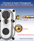 Front view of Flame King ACR-2 two-stage auto-changeover LP gas regulator with brass fittings and 1/4 inverted male flare.