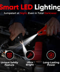 Illumi Heavy Duty Jumper Cables Kit For Cars And Trucks With 12Ft 6 Gauge Copper Wires LED Night Indicators in use