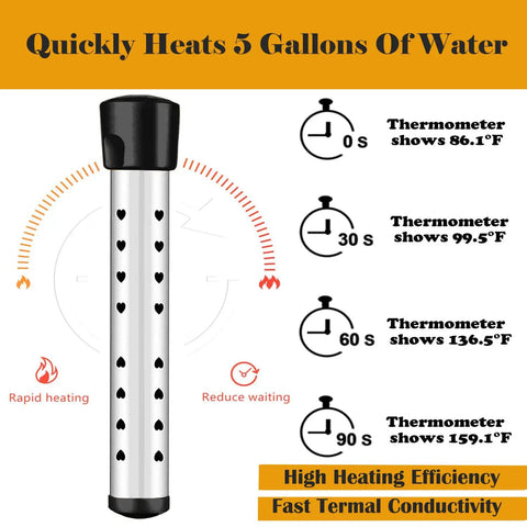 Immersion Water Heater 1500W With 304 Stainless Steel Cover Smart Temperature Control And Digital LCD Thermometer Portable Bucket Heater For 5 Gallons Heat Up Fast UL Listed Safe Durable