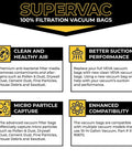 Infographic for 15 Pack 10 To 14 Gallon Vacuum Filter Bags For Wet Dry Vacuum Type F 90662 Premium Replacement Bags, highlighting features.
