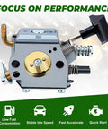 Stihl Backpacker Blower Carburetor Kit For BR420 BR340 BR380 BR400 showing carburetor and pull start assembly
