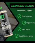 Glass Polish For Car Windows That Gives You Crystal Clear Vision By Removing Wiper Marks Swirls And Water Spots With Cerium Oxide In A 16 Oz Bottle For Easy Pro Level Glass Restoration with diamond clarity