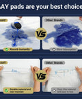 Heavy Duty 36x36 Disposable Bed Pad with 7 Layer Ultra Absorbent Core, Leakproof and Breathable Incontinence Pad for Adults, Post Surgery, Babies, and Pets, Ultra Dry Comfort, 20 Count absorbing liquid comparison.