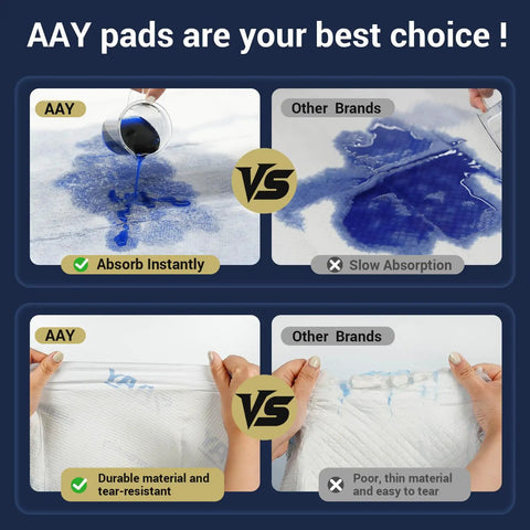 Heavy Duty 36x36 Disposable Bed Pad with 7 Layer Ultra Absorbent Core, Leakproof and Breathable Incontinence Pad for Adults, Post Surgery, Babies, and Pets, Ultra Dry Comfort, 20 Count absorbing liquid comparison.