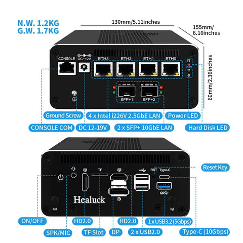 Core I5 1240P Mini Pc Built Tight For Rip Roaring Network Tasks With Dual Ten Gbe Sfp Firewall And Quad Point Two Five Gbe Lan Ports For Slick Home Lab Routing Delivering Badass Speed With Ddr5 32G Ram And 1Tb Ssd, back view showing ports and specifications.