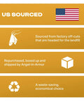 Infographic highlighting US sourcing, eco-friendly repurposing, and shipping of White Terry Cloth Cleaning Rags 12x12 Inches.