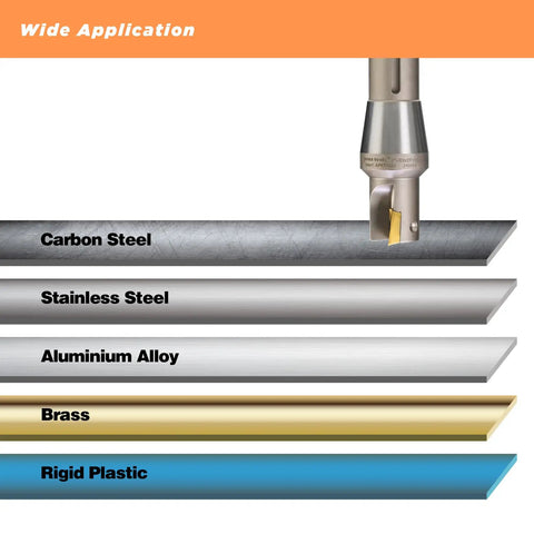 R8 Shank Indexable End Mill 1 Inch Diameter 90 Degree High Speed Milling Cutter With Replaceable Carbide Inserts cutting various materials
