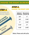 Guide for selecting Pocket Hole Screws Assortment Kit 720 Pieces In 5 Sizes For Indoor And Outdoor Projects, zinc coating types.