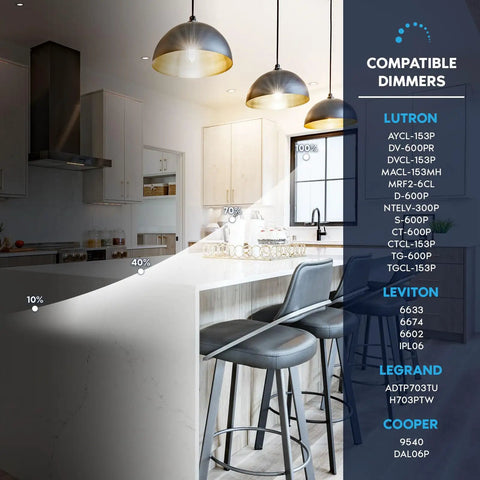 Super Sleek Two Inch Canless Led Recessed Lighting Boosts Home Vibes Featuring Deep Regressed Round Trim White And Copper 5Cct Options 1000 Lumens Dimmable Watts Wet Rated Drop Ins Pack Of Twelve in a modern kitchen with dimmer compatibility guide.