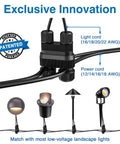 Fastlock2 Low Voltage Landscape Lighting Wire Connector, waterproof, showing connection for 12-18 AWG wires and light types