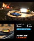 Two Pack LED Rechargeable Magnetic Work Light With 1500 Lumens, Three Modes, USB C Charging, Hanging Hook, Hands Free Magnetic Base, Great For Car Repairs, Camping, Power Outages, And Emergency Situations on log