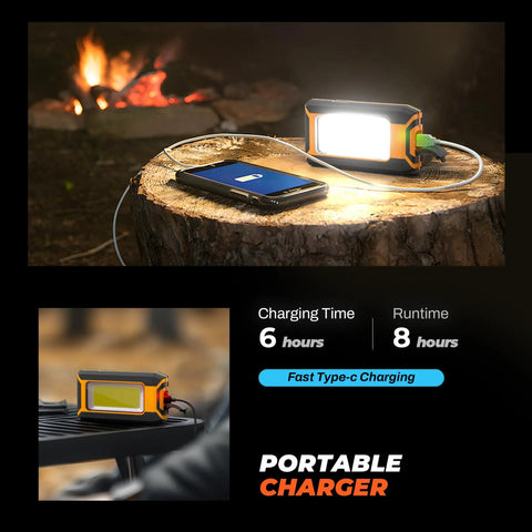 Two Pack LED Rechargeable Magnetic Work Light With 1500 Lumens, Three Modes, USB C Charging, Hanging Hook, Hands Free Magnetic Base, Great For Car Repairs, Camping, Power Outages, And Emergency Situations on log