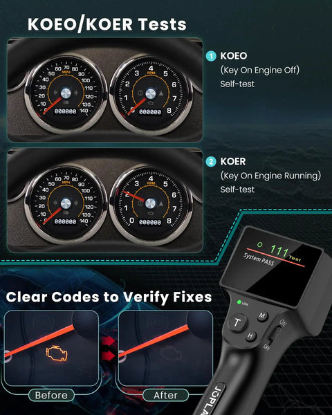 All In One OBD1 Code Reader For Ford Lincoln Mercury 1981 1995 with LCD display showing system pass and KOEO test results