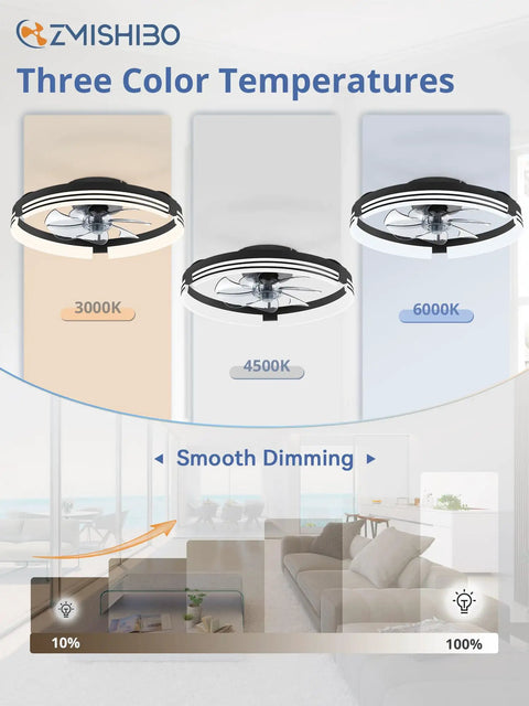 Totally Sleek Low Profile Ceiling Fan With Bright Light And Remote, 20 Inch Matte Black, Dope Smart App Control, Reversible Motor, Six Speed Settings, Sweet Dimmable Glow For Any Space showcasing three color temperatures and smooth dimming feature.
