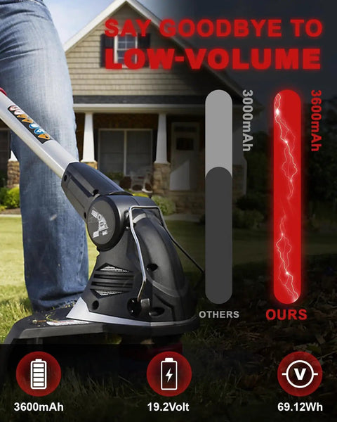 Lawn trimmer powered by Beefed-Up 3.6Ah Ni-MH Replacement Battery for 19.2V Cordless Tools with Extended 3600mAh capacity