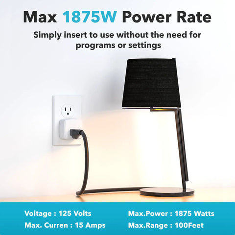 Remote Control Outlet With 100 Ft RF Signal Wireless On Off Plug for household appliances, powering a lamp, max 1875W