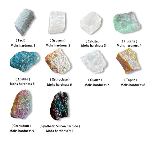 10 mineral specimens on display from Mohs Hardness Test Kit 11-Piece Set With 10 Mineral Specimens And A Porcelain Streak Plate For Quick Rock ID