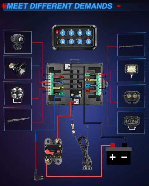 Diagram of 8 Gang RGB Wireless Switch Panel With Auto Dimming And Memory On Off Push Button Car LED Touch Switch Box for vehicles