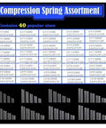Pro Grade Industrial Compression Spring Set With 200 Pieces 40 Different Sizes Of Mini Steel Springs chart and samples