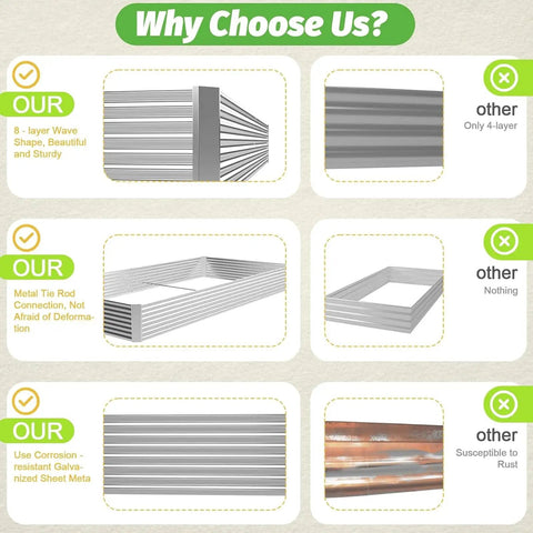Comparison of 3 Pack Corrugated Galvanized Steel Raised Garden Beds Outdoor Rectangle 36x18 Inches For Vegetables And Flowers with competitors