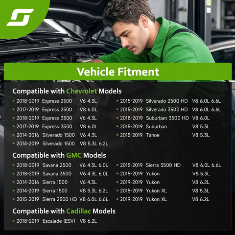 Mechanic with Chevy GMC vehicle compatibility chart for Premium Drop In Alternator For 2014 2019 Chevy Silverado 1500 2500 3500