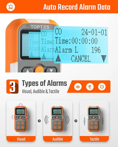 Guard-101 Four Gas Detector screen showing alarm data, visual, audible, tactile alarm types displayed below.
