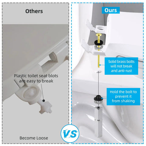 Comparison image showing Rock Solid Universal Toilet Seat Bolt Kit Includes Four Heavy Duty Brass Fasteners with installation details.