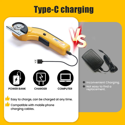 Heavy Duty Cordless Electric Scissors For Cardboard Box Cutter With Safety Lock And Rechargeable Battery lightweight design with USB Type-C charging.